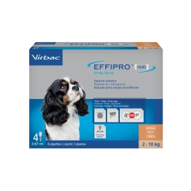 Effipro Duo Spot On Dog