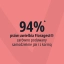 PL_Floragest_Dog_Unity_visual_08_2026_5.webp